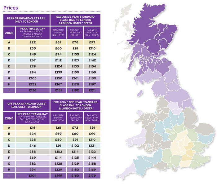 UK rail fares